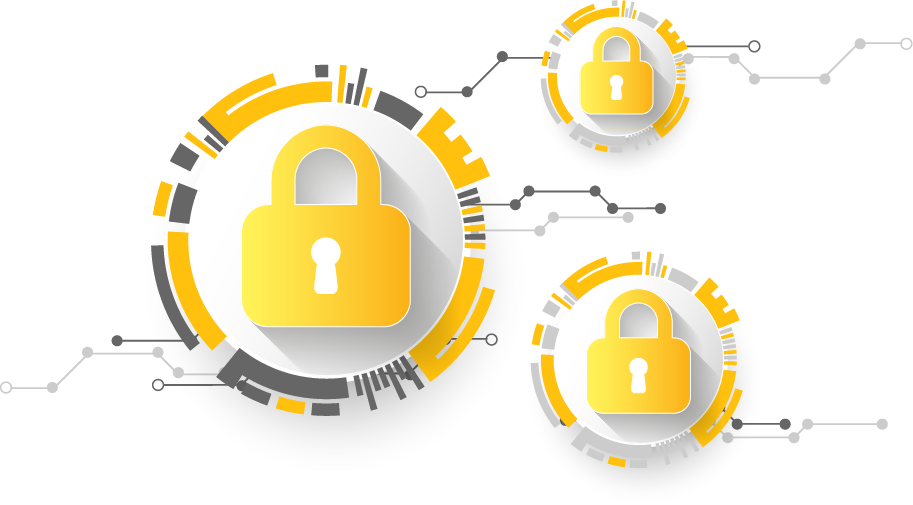 Security Architecture Review